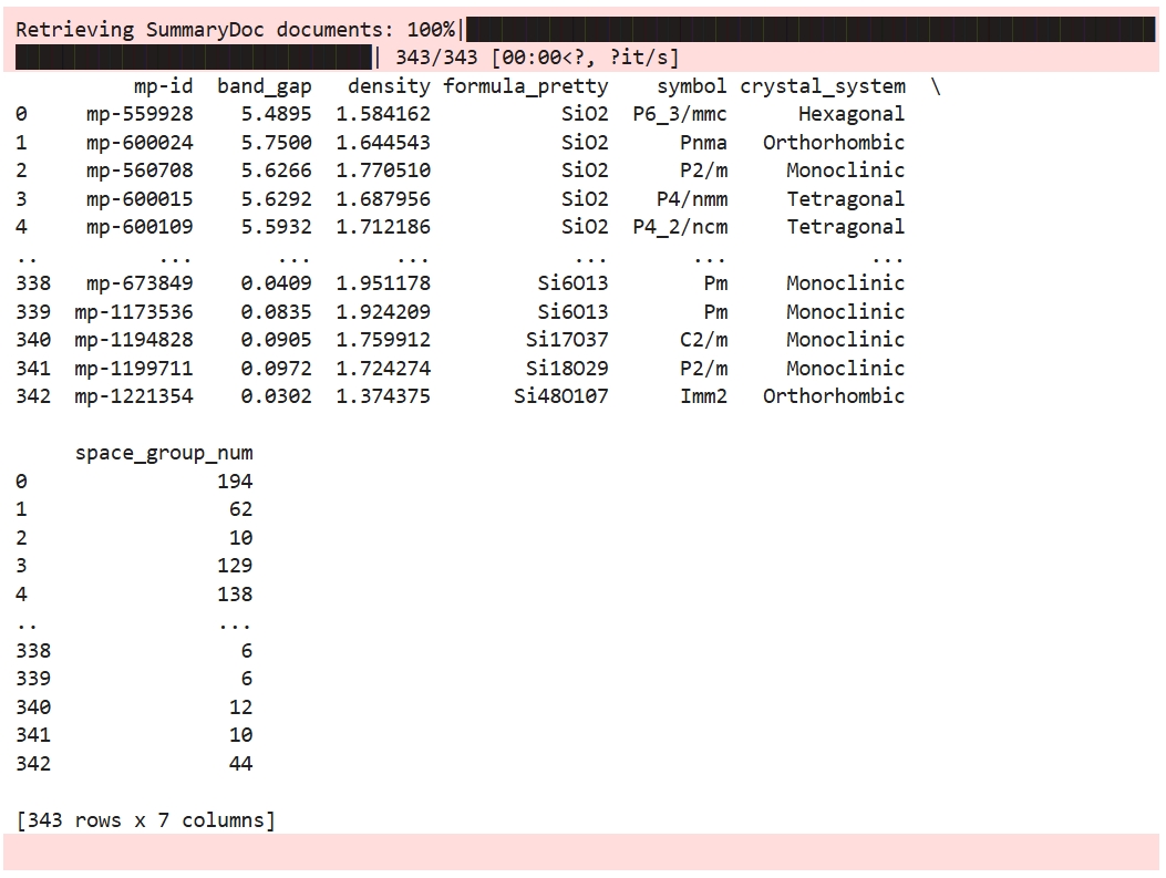 contain_SiO_num2